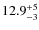$\rm 12.9^{+5}_{-3}$