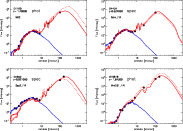 \begin{figure}
\par\includegraphics[width=16cm,clip]{14624fg7.ps}
\par\end{figure}