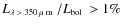 $\mbox{$L_{\mbox{\tiny $\lambda> 350~\mu$ m}}$ }/\mbox{$L_{\mbox{\tiny bol}}$ }>1\%$
