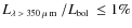 $\mbox{$L_{\mbox{\tiny $\lambda> 350~\mu$ m}}$ }/\mbox{$L_{\mbox{\tiny bol}}$ }\leq1\%$