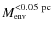 $M_{\mbox{\tiny env}}^{< 0.05~{\rm pc}}$