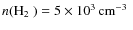 $n(\hbox{H${}_2$ })= 5\times 10^3\hbox{\kern 0.20em cm$^{-3}$ }$