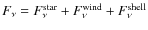 $F_{\nu}=F^{\rm star}_{\nu}+F^{\rm wind}_{\nu}+F^{\rm shell}_{\nu}$