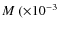 ${M}\ (\times10^{-3}$