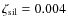 $\zeta_{\rm sil}=0.004$