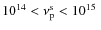 $10^{14}< \nu_{\rm p}^{\rm s} < 10^{15}~$