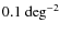 $0.1~\hbox{deg}^{-2}$