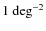 $1~\hbox{deg}^{-2}$
