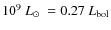 $10^9~L_\odot~= 0.27~L_{{\rm bol}}$