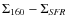 $\Sigma_{160}-\Sigma_{\it SFR}$