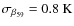 $\sigma_{\beta_{59}}=0.8~{\rm K}$