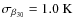 $\sigma_{\beta_{30}}=1.0~{\rm K}$