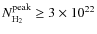 $N_{\rm H_2}^{\rm peak}
\geq 3\times10^{22}$
