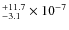 $^{+11.7}_{-3.1} \times 10^{-7}$