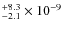 $^{+8.3}_{-2.1} \times 10^{-9}$