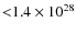 ${<}1.4\times10^{28}$