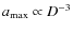 $a_{\max}\propto D^{-3}$