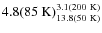$\rm 4.8(85~K)^{3.1(200~K)}_{13.8(50~K)}$