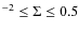 $^{-2} \leq \Sigma \leq 0.5$