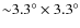 ${\sim} 3.3^\circ \times 3.3^\circ$