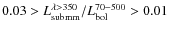 $0.03 > L^{\rm\lambda > 350}_{\rm submm}/L^{\rm 70- 500}_{\rm bol} > 0.01$