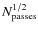$N_{\rm passes}^{1/2}$
