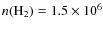 $n({\rm H_2})=1.5 \times 10^6$