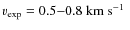 $v_{\rm exp} = 0.5{-}0.8~\mbox{km~s$^{-1}$ }$