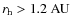 $r_{\rm h} > 1.2~{\rm AU}$