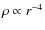 $\rho\propto r^{-4}$