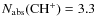 $N_{\rm abs}(\ifmmode{\rm CH^+}\else{$\rm CH^+$ }\fi)= 3.3$