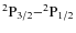 $^2{\rm P}_{3/2}{-}^2{\rm P}_{1/2}$
