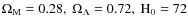 $\rm\Omega_M=0.28,\ \Omega_{\Lambda}=0.72,\
H_0 = 72$