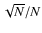 $\sqrt{N} / N$