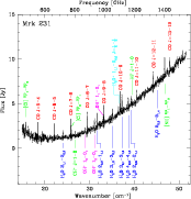 \begin{figure}
\par\includegraphics[width=15.2cm,clip]{14682fg1.eps}
\end{figure}