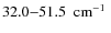 $32.0{-}51.5\mbox{$\;$ cm$^{-1}$ }$