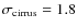 $\sigma_{\rm {cirrus}} = 1.8$