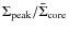 $\Sigma_{\rm peak}/\bar{\Sigma}_{\rm core}$