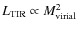 $L_{\rm TIR} \propto M_{\rm
virial}^2$