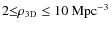 $2{\le}{\rho}_{\rm
3D} \le 10~{\mathrel{\rm Mpc}}^{-3}$