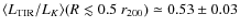 $ \langle L_{\rm TIR}/L_K \rangle (R \lesssim 0.5~r_{200}) \simeq 0.53 \pm 0.03$