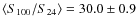 $\langle S_{100}/S_{24} \rangle = 30.0 \pm 0.9$