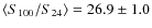 $ \langle S_{100}/S_{24} \rangle = 26.9 \pm 1.0$