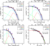 \begin{figure}
\par\includegraphics[width=7cm,clip]{14694fg31.eps}\hspace*{4mm}
...
...s}\hspace*{4mm}
\includegraphics[width=7cm,clip]{14694fg34.eps}
\end{figure}