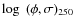 $\log~(\phi,\sigma)_{250}$
