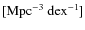${\rm [Mpc^{-3}~dex^{-1}]}$