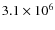 $3.1 \times 10^6$