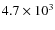 $4.7\times 10^3$