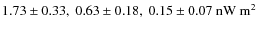 $1.73 \pm 0.33,~ 0.63\pm 0.18,~ 0.15\pm0.07~{\rm nW}~{\rm m}^2$
