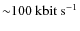 ${\sim}100~{\rm kbit~s}^{-1}$